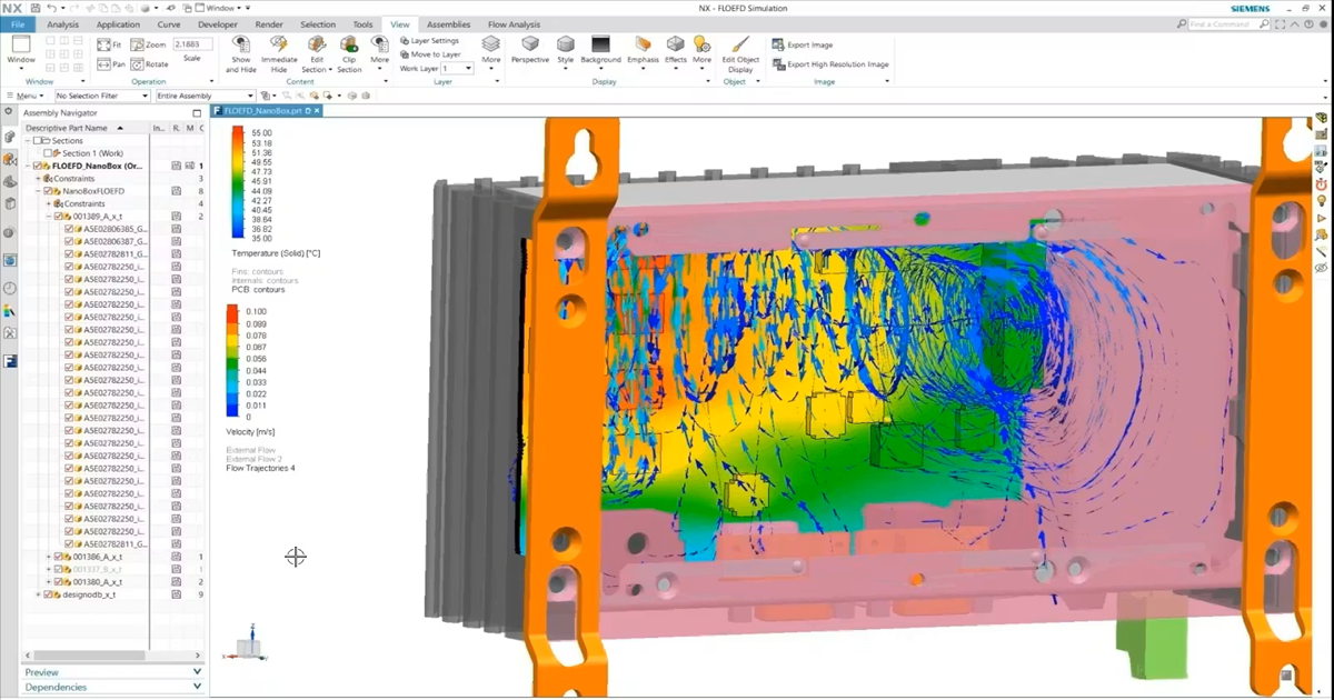Electronics design complexity: Simulation-driven approach