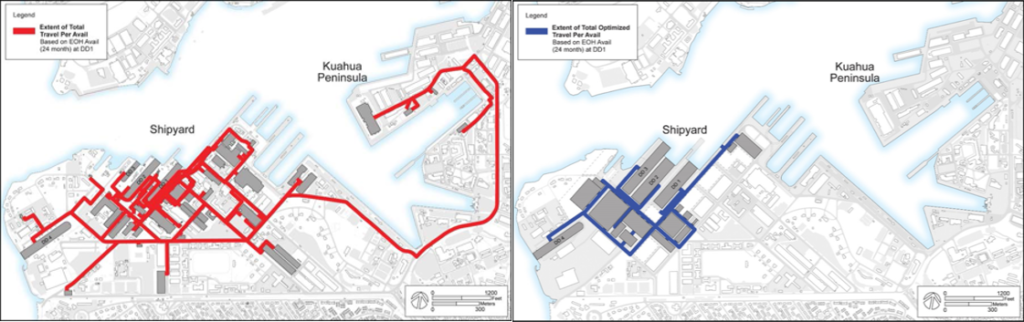 Before and after Shipyard Infrastructure Optimization: the red route on the left-hand-side image shows the extent of total travel per avail over 24 months. The blue route on the left shows the extent of total optimized travel per avail over the same amount of time.