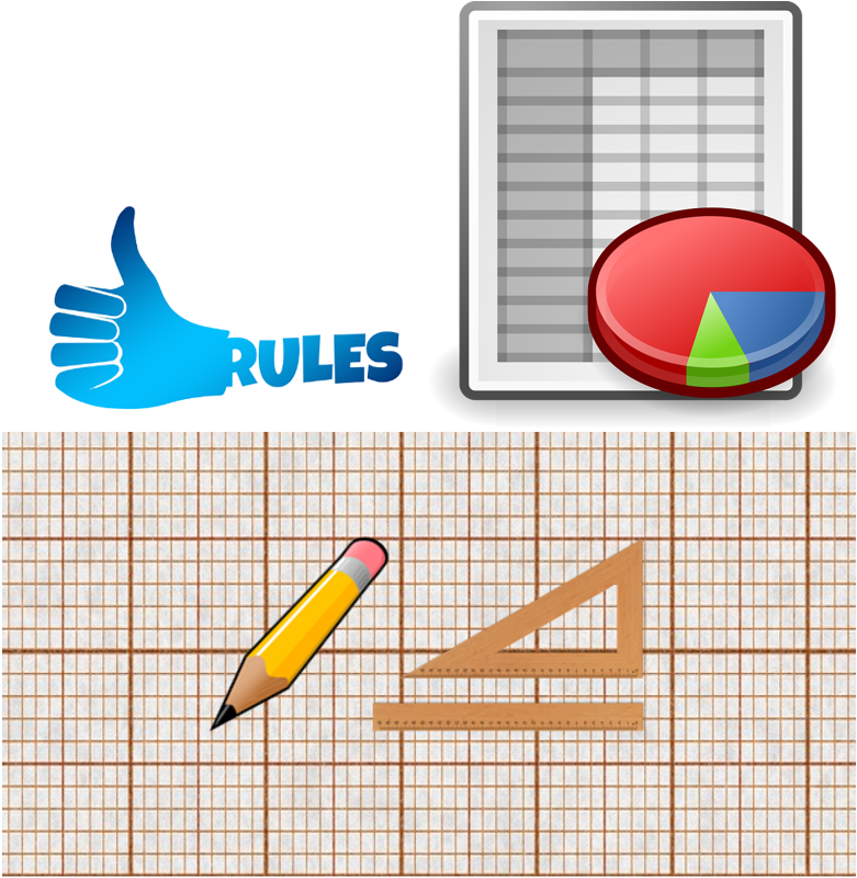 Typical methods for deciding specifications of assets to be procured