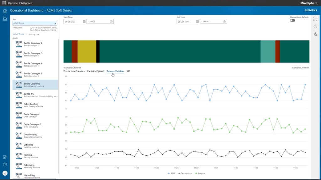 Opcenter process variables analysis