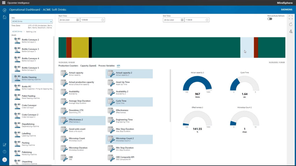 Opcenter Intelligence dashboard