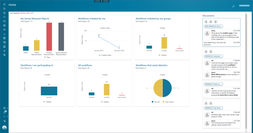 PLM for Medical Devices includes intelligent dashboards