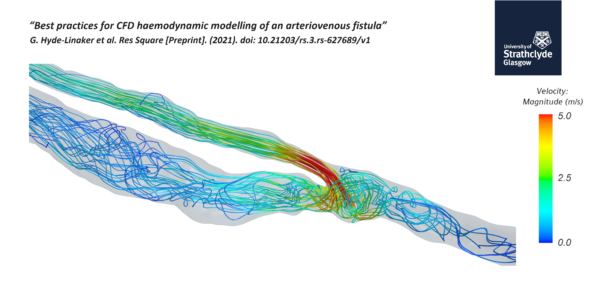 Combining system simulation and 3D CFD for haemodynamic modeling