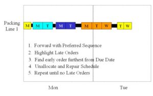 The Leanest Lean You Have Ever Seen