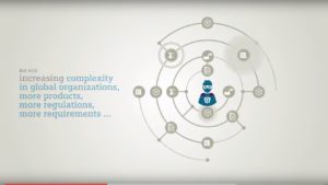Quality Management – A Holistic Approach