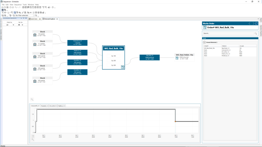 AVAILABLE NOW! Opcenter Execution Process 4.3 - Opcenter