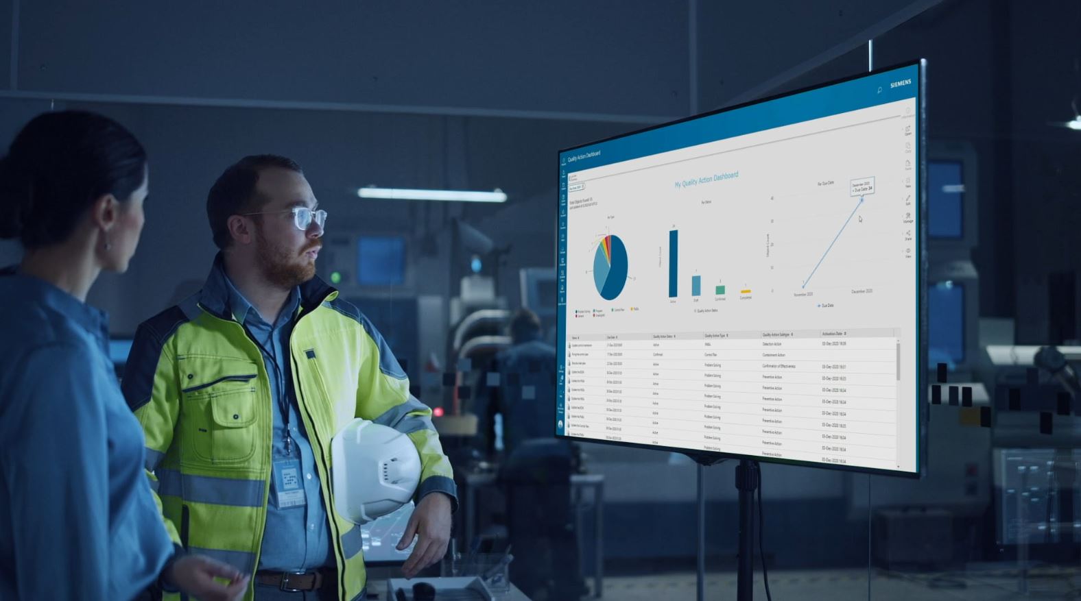 Engineers review digital manufacturing analytics to measure the performance from lights-out manufacturing processes. 