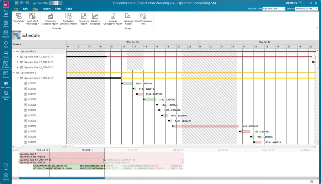 A Gantt chart showing a project schedule with multiple tasks and timelines. Tasks are displayed with colored bars indicating their duration and dependencies. The interface includes tools for import, edit, resources, and campaigns.