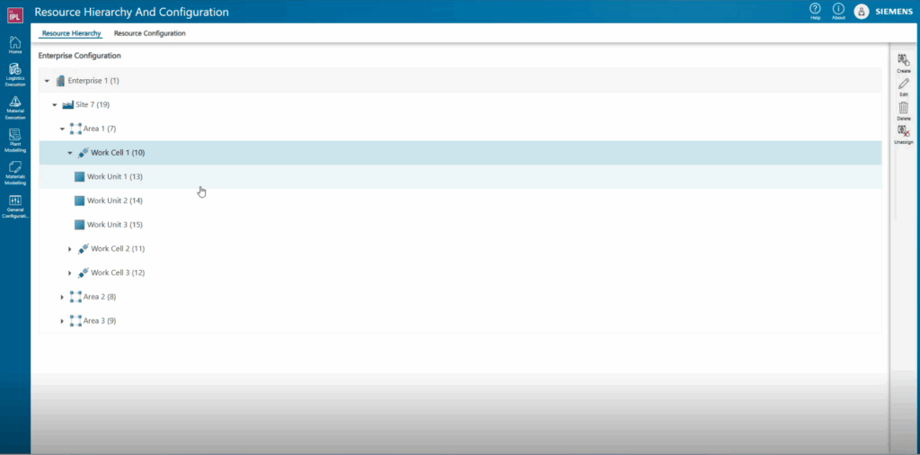 "Resource Hierarchy and Configuration" page shows a hierarchical tree structure under "Enterprise Configuration" with several work units listed and "Work Unit 1 (10)" highlighted. The Siemens logo is visible in the top right corner.