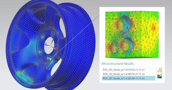 Advancing Additive #3: The Key to Avoiding Failure is Prediction