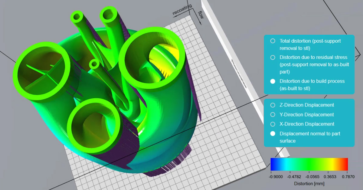 Advancing Additive Ep7