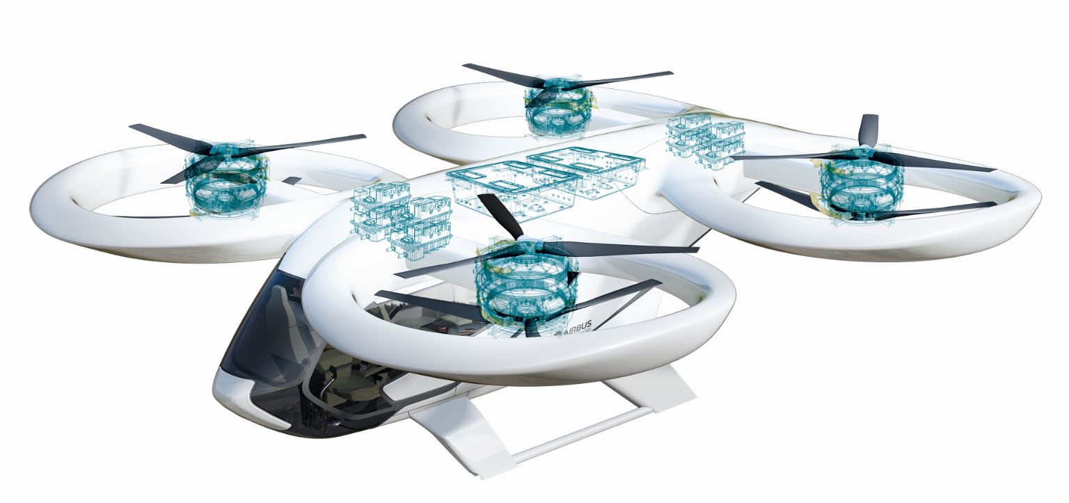 Simulation of airline RM problem using arena (see online version for