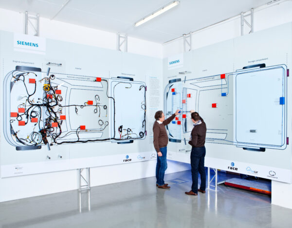 Driving electrical engineering, software and networks simultaneously – Ep. 4