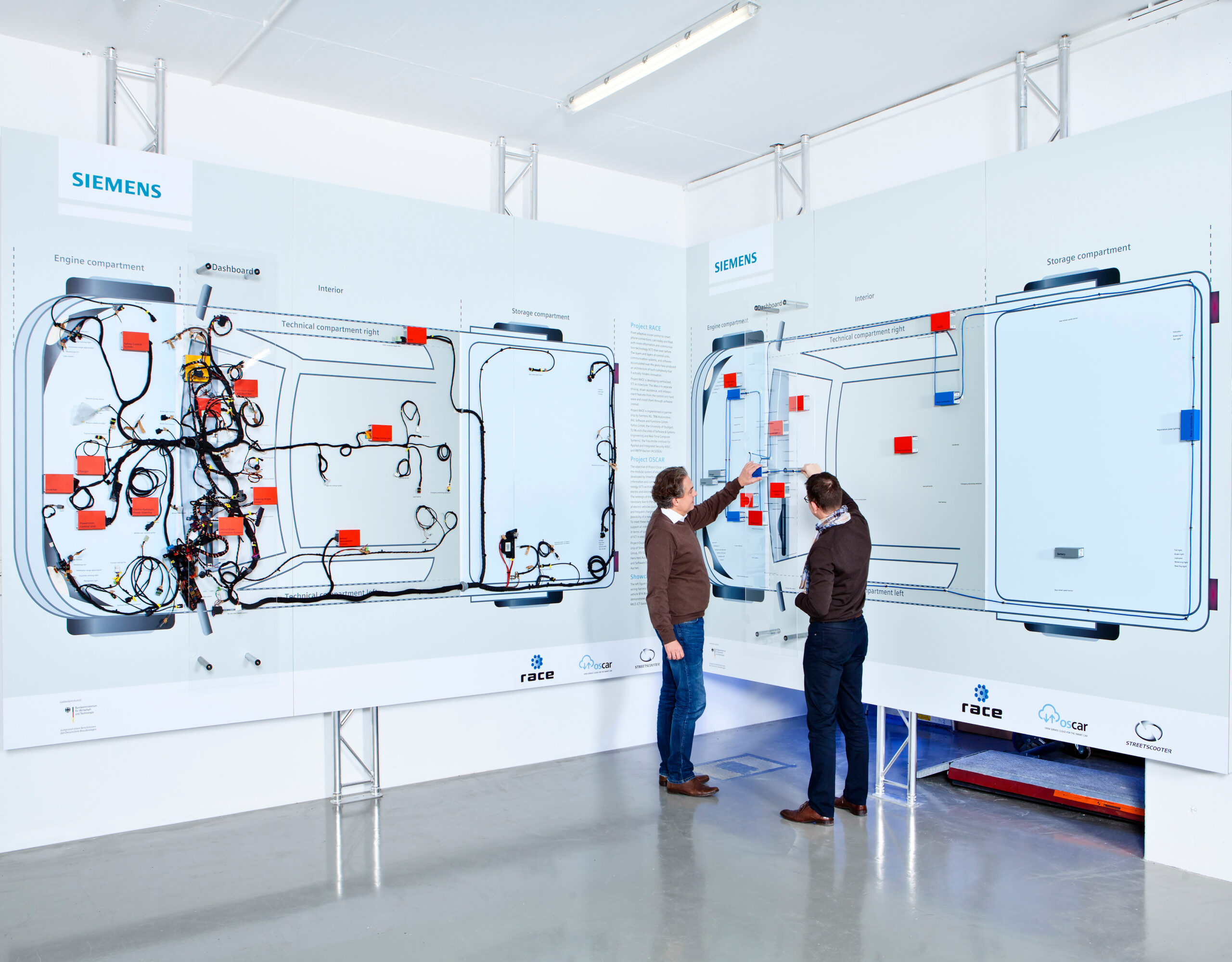 Two employees mapping the electrical architecture of a vehicle on interactive white boards