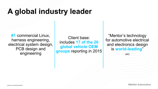 About Mentor Automotive.