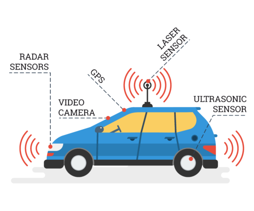 car drawing with sensors labeled