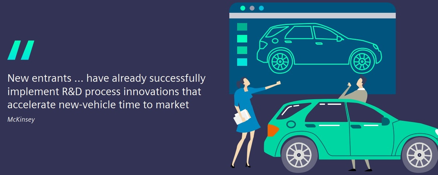 New entrants … have already successfully 
implement R&D process innovations that 
accelerate new-vehicle time to market