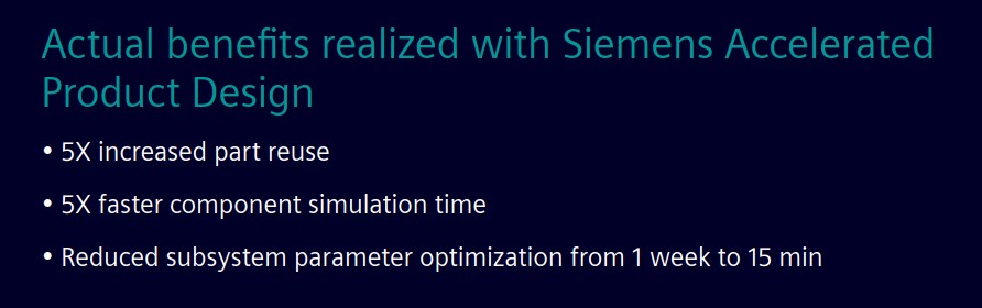 Actual benefits realized with Siemens Accelerated Product Design