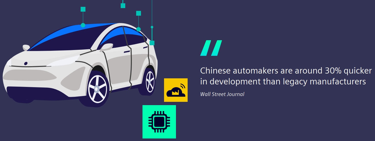 Chinese automakers are around 30% quicker in development than legacy manufacturers