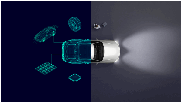 The role of connectivity in software-defined vehicles