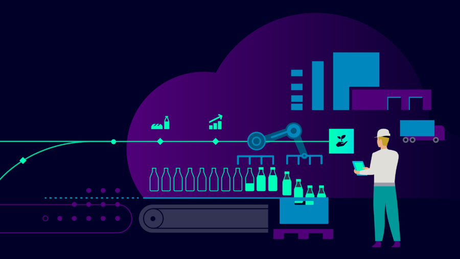 Digitalize and reimagine your food and beverage business with smart ...