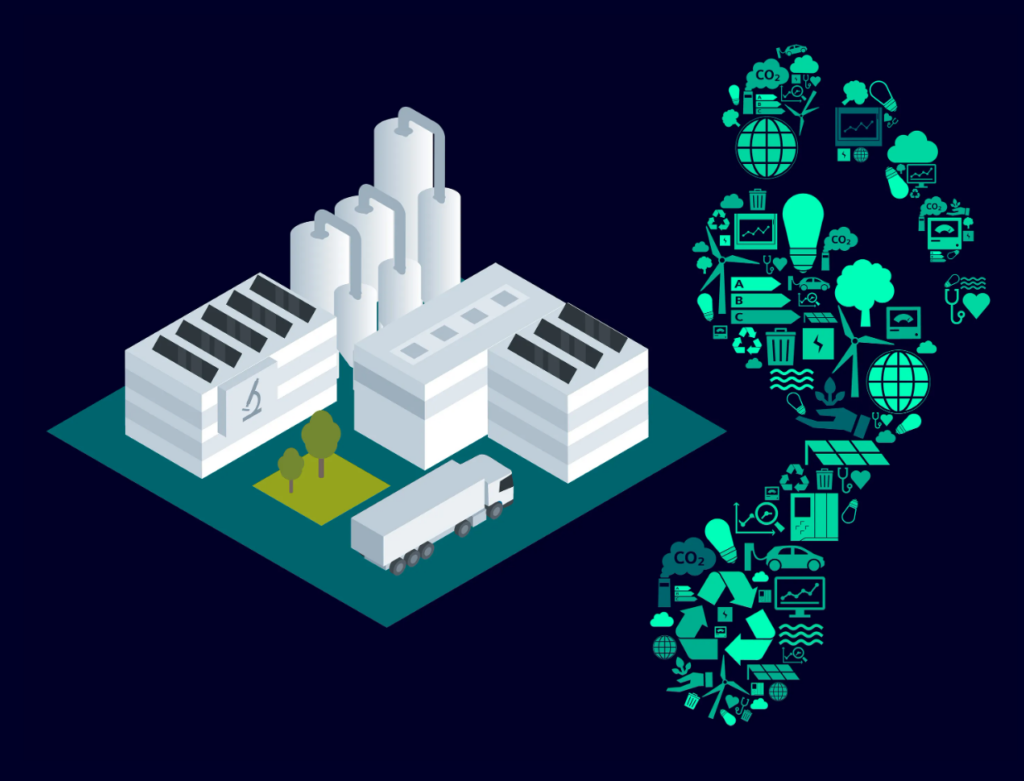 energy efficiency manufacturing plant footprint