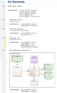 Model Based Design (MBD) with Polarion ALM