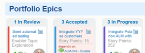 Agile Plan Boards in Polarion