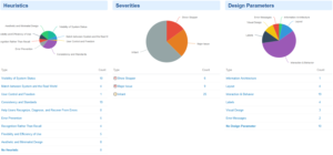 UX: Heuristic Evaluation for Polarion