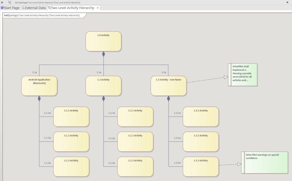 Incorporate requirements from Polarion into Enterprise Architect models