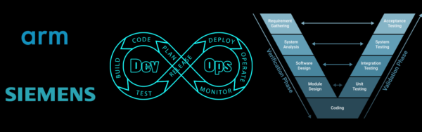 Join Siemens & ARM Live