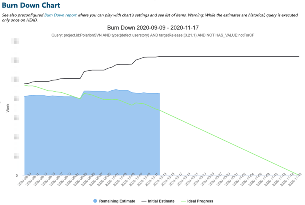 Chart

Description automatically generated