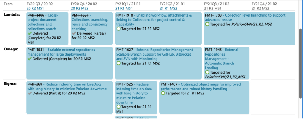 Table

Description automatically generated