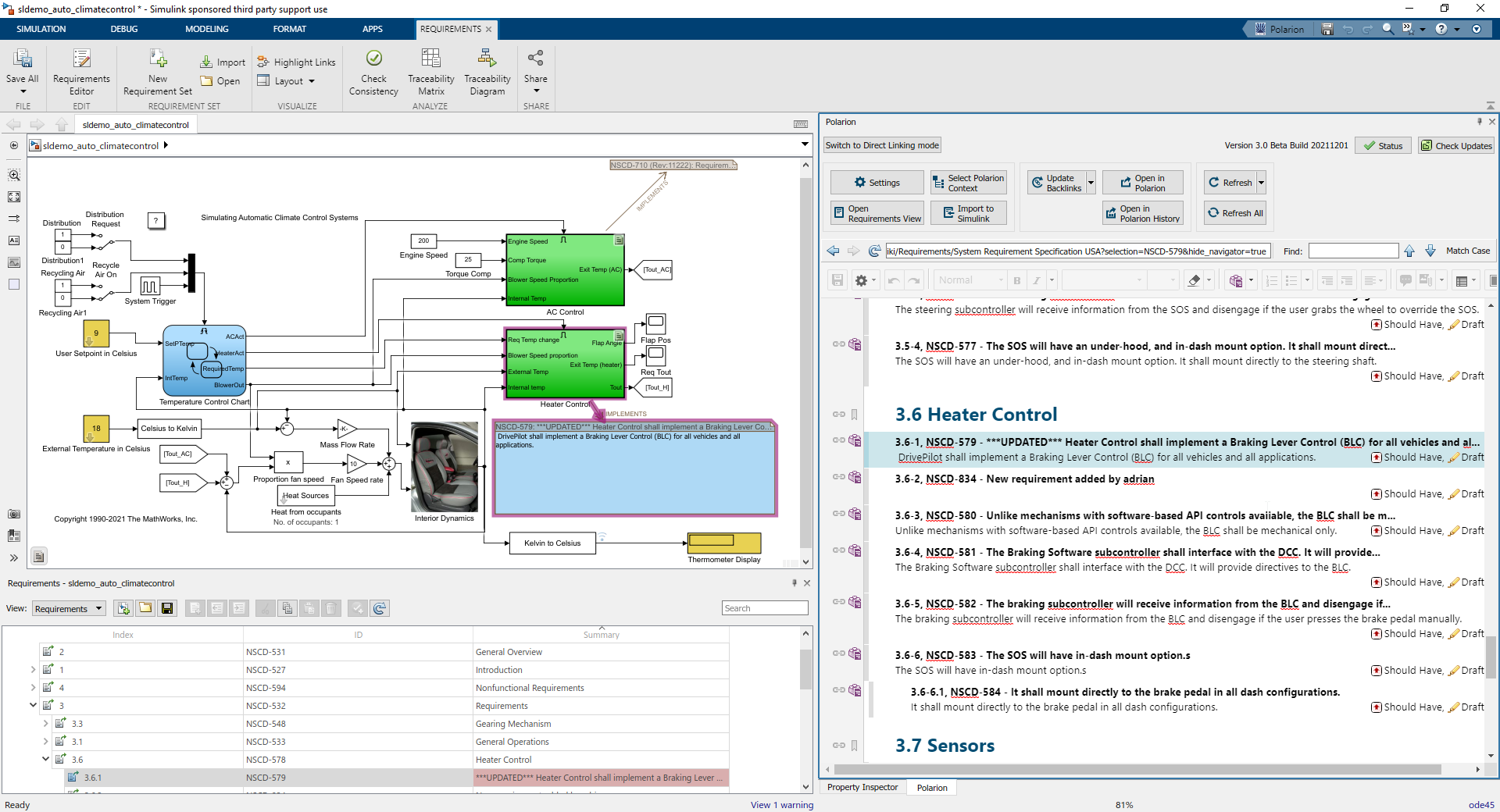 The power of Polarion to orchestrate complex software development ...