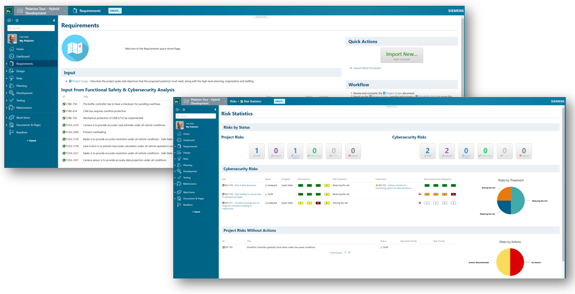 View of cybersecurity or functional safety artifacts in a development project