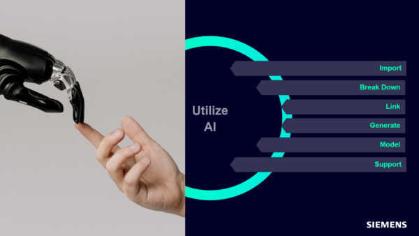 Reasons and Use Cases of integrating Large Language Models into Polarion