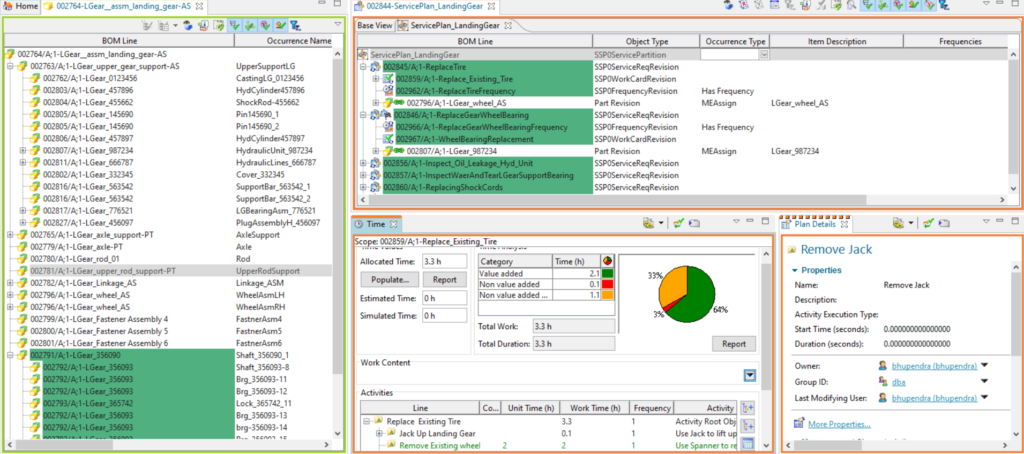 Details of sBom & Service Plan defined in Teamcenter SLM