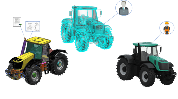 Bridging PLM-EAM Gaps