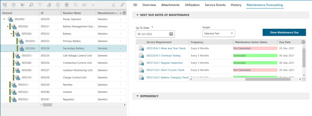 Maintenance Forecasting using an intuitive web browser with Teamcenter Service Lifecycle Management