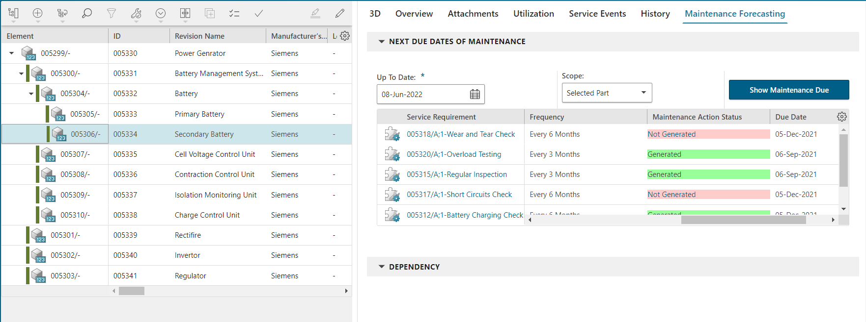 Save Time and Money with Accurate Maintenance Forecasting - Service ...