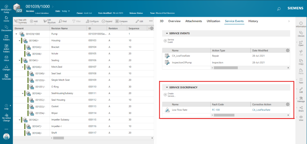 Service Engineering capabilities shown with Service Lifecycle Management or SLM