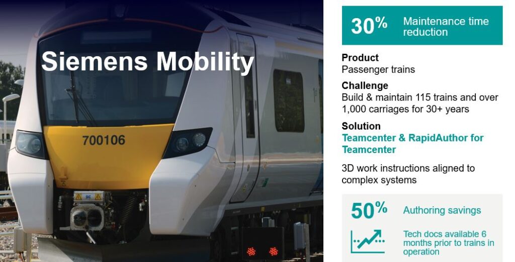 Siemens Mobility uses Siemens tech pubs