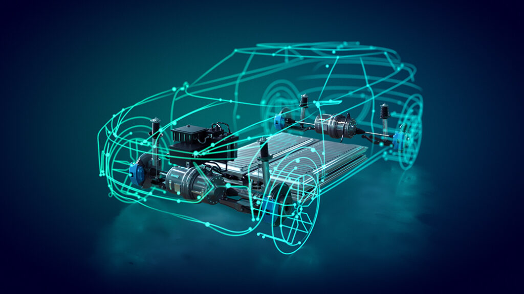 Digitalization in the automotive industry