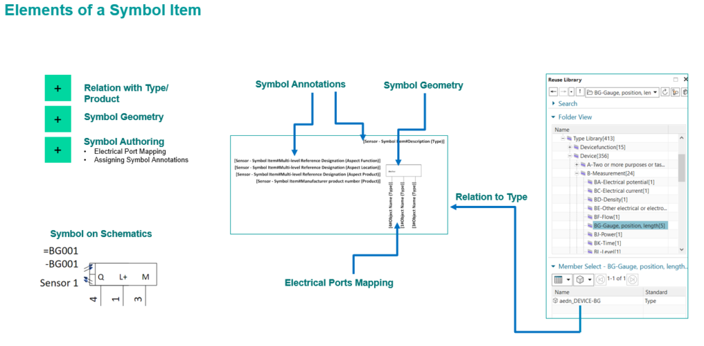 nx-industrial-electrical-design-symbol-creation-nx-industrial