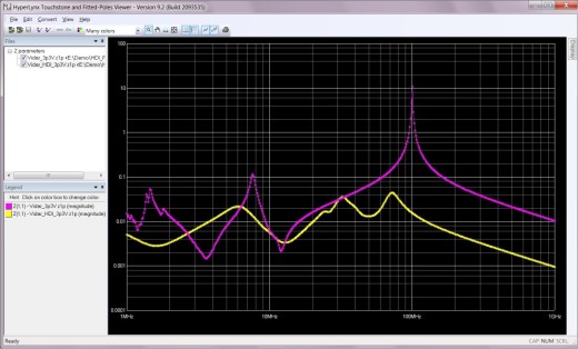 EMC Performance: Passing Class A with the Case Off