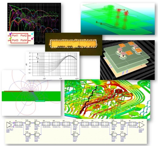 PCB Analysis Solution