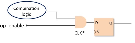 VN_Using EDT_Fig2