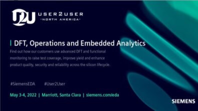 DFT, operations, and Embedded Analytics at User2User