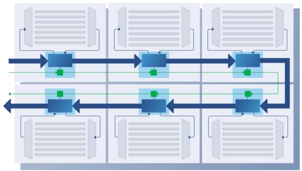 Image showing the architecture of a bus-based packetized scan test delivery system. Each core’s DFT can be designed independently and with the most optimal compression configuration.