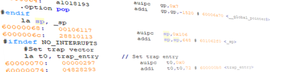 Debugging a RISC-V processor requires integrated hardware and software tools